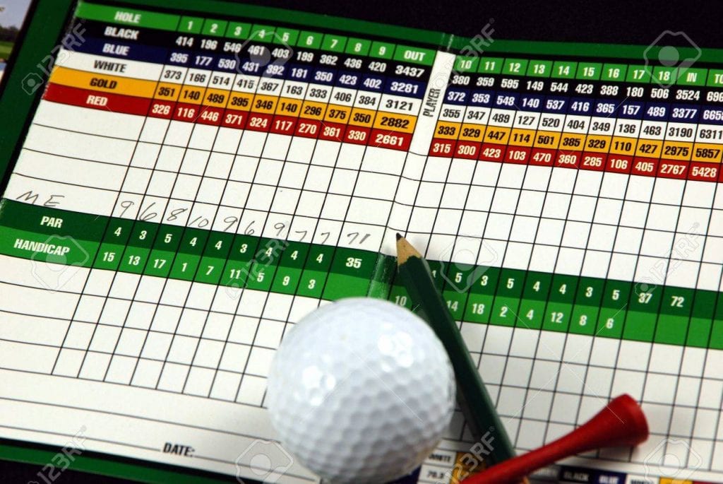 Golf Scorecard